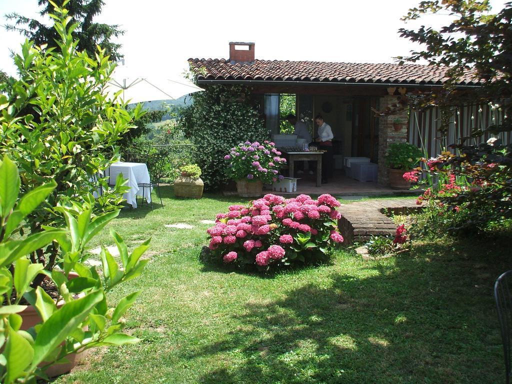 B&B Naturin - Cascina Colombaro Lauriano ภายนอก รูปภาพ